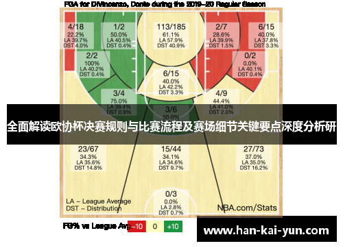 全面解读欧协杯决赛规则与比赛流程及赛场细节关键要点深度分析研