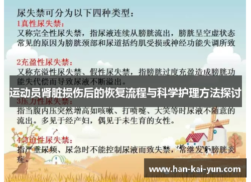 运动员肾脏损伤后的恢复流程与科学护理方法探讨
