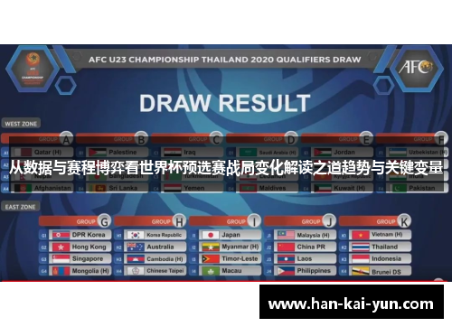 从数据与赛程博弈看世界杯预选赛战局变化解读之道趋势与关键变量