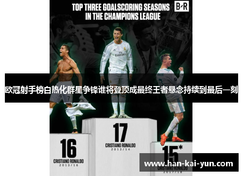 欧冠射手榜白热化群星争锋谁将登顶成最终王者悬念持续到最后一刻