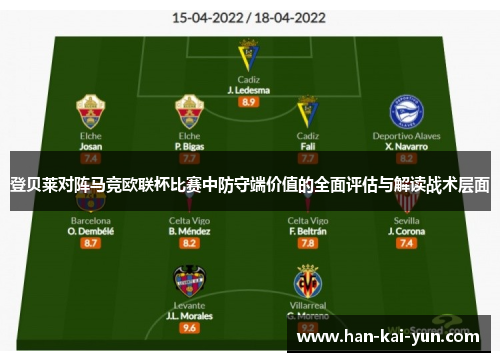 登贝莱对阵马竞欧联杯比赛中防守端价值的全面评估与解读战术层面