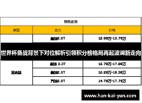 世界杯备战背景下对位解析引领积分榜格局再起波澜新走向