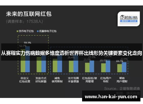 从赛程实力伤病数据多维度透析世界杯出线形势关键要素变化走向