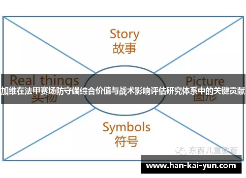 加维在法甲赛场防守端综合价值与战术影响评估研究体系中的关键贡献