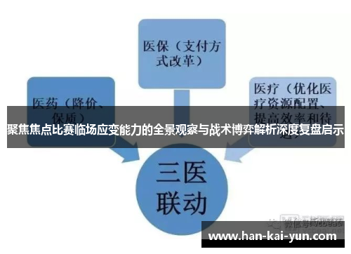 聚焦焦点比赛临场应变能力的全景观察与战术博弈解析深度复盘启示